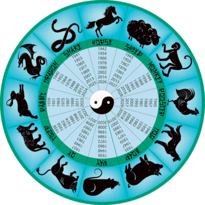 Chinese calendar animals_2