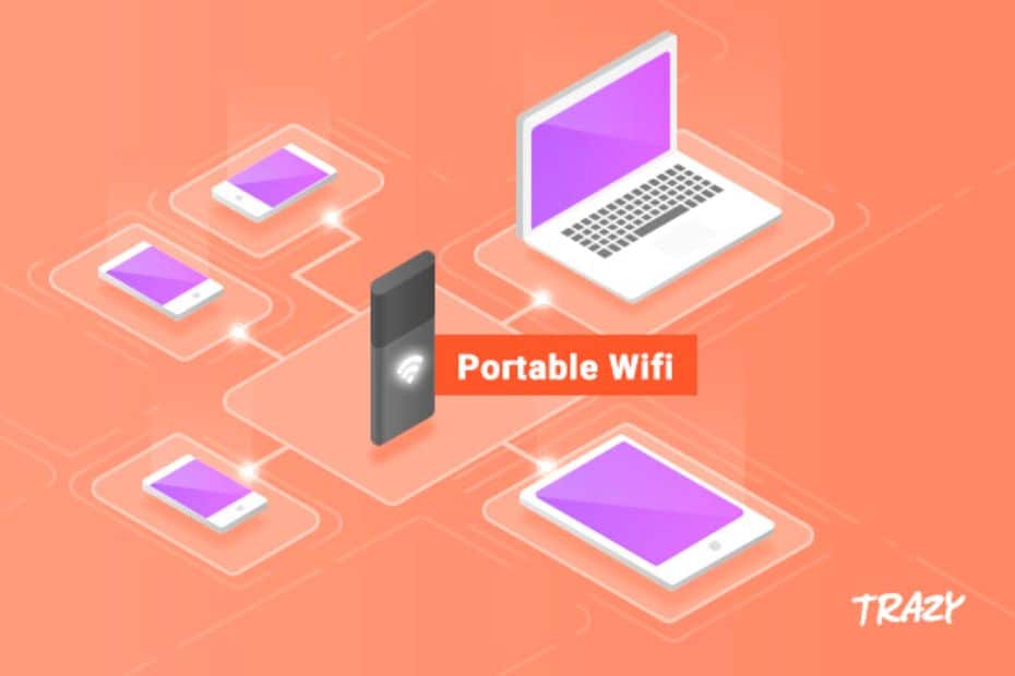 Portable WiFi Router Rental From Trazy